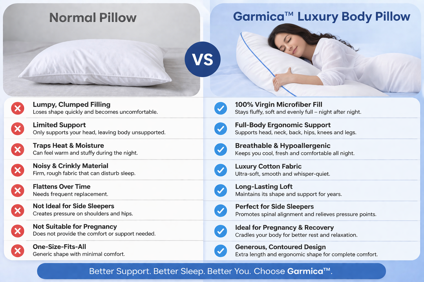 Garmica™ Luxury Body Pillow | Luxury Cuddle Pillow