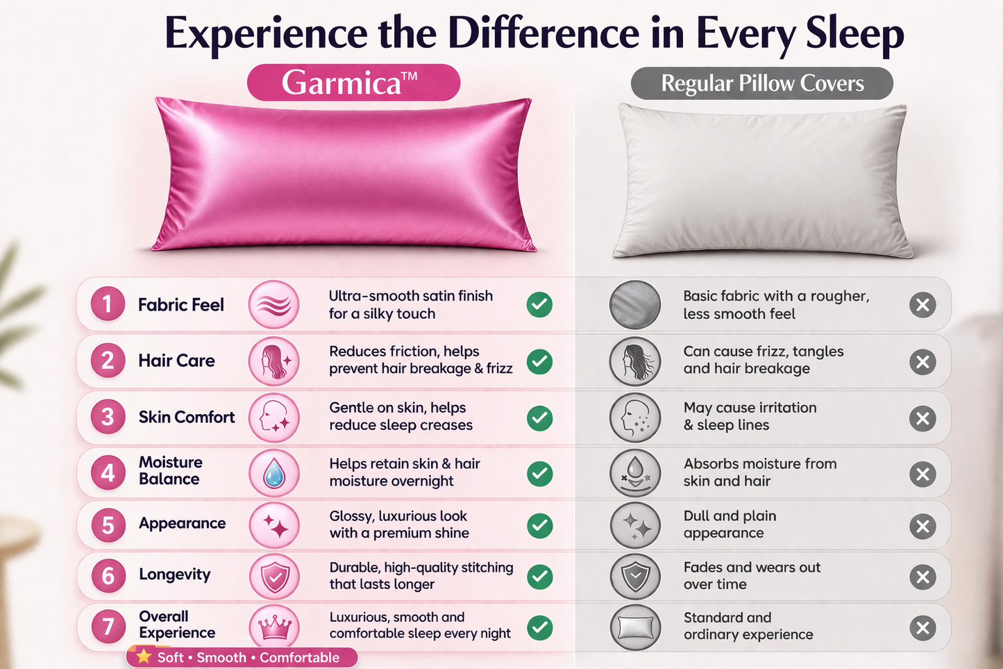Garmica™ Luxury Body Satin Pillow Cover| Luxury Cuddle Satin Pillow Cover| 50x19 Inches | Hair & Skin Friendly, Ultra Soft Luxury Pillowcase for Full Body Support